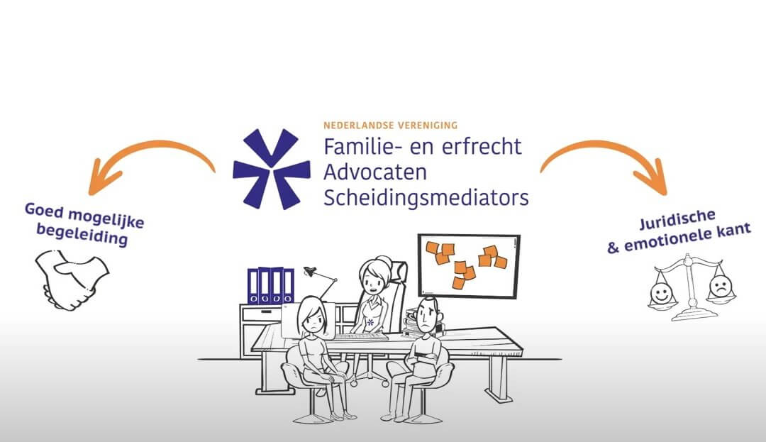 Scheiden met respect voor elkaar